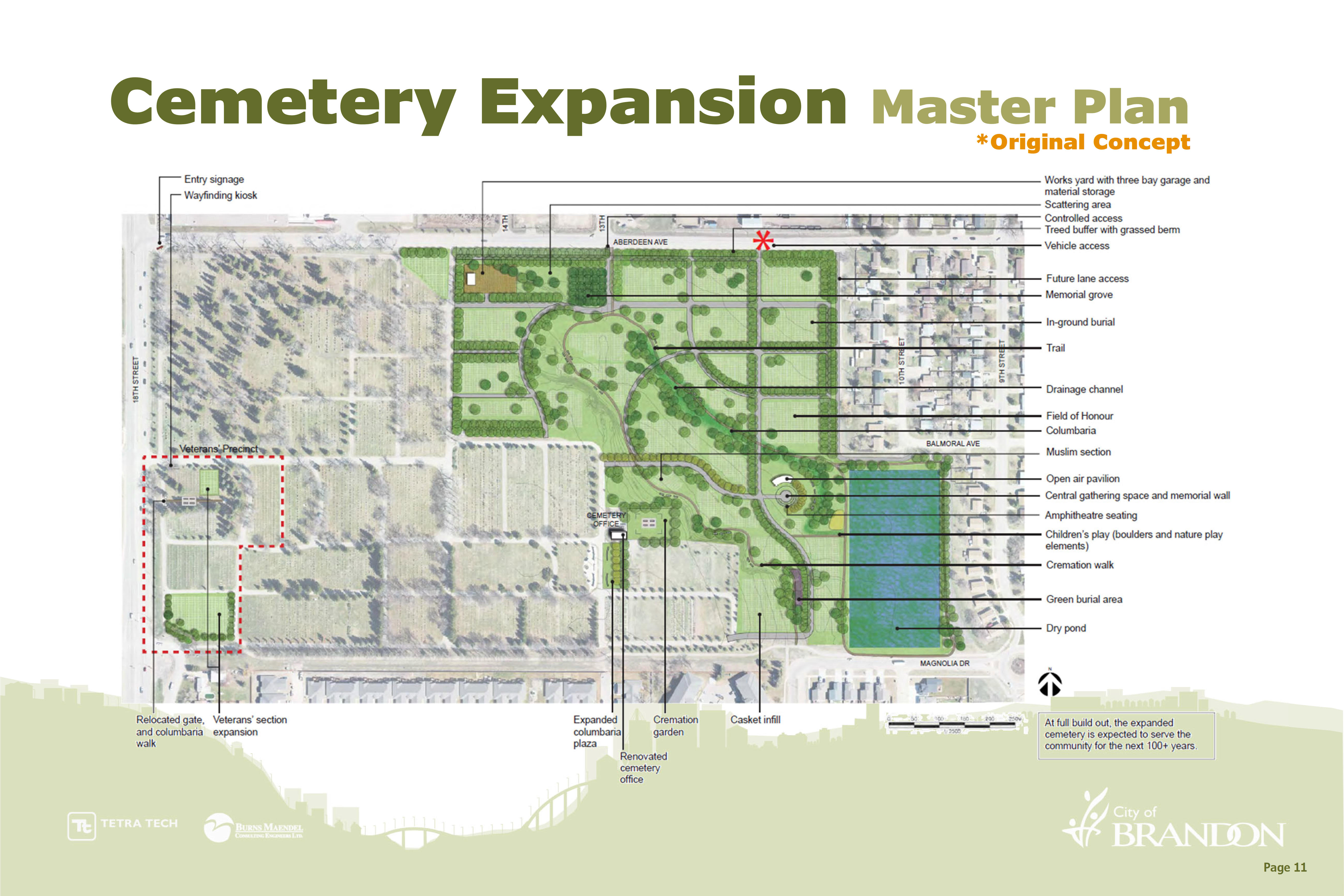 Cemetery Expansion Master Plan *Original Concept