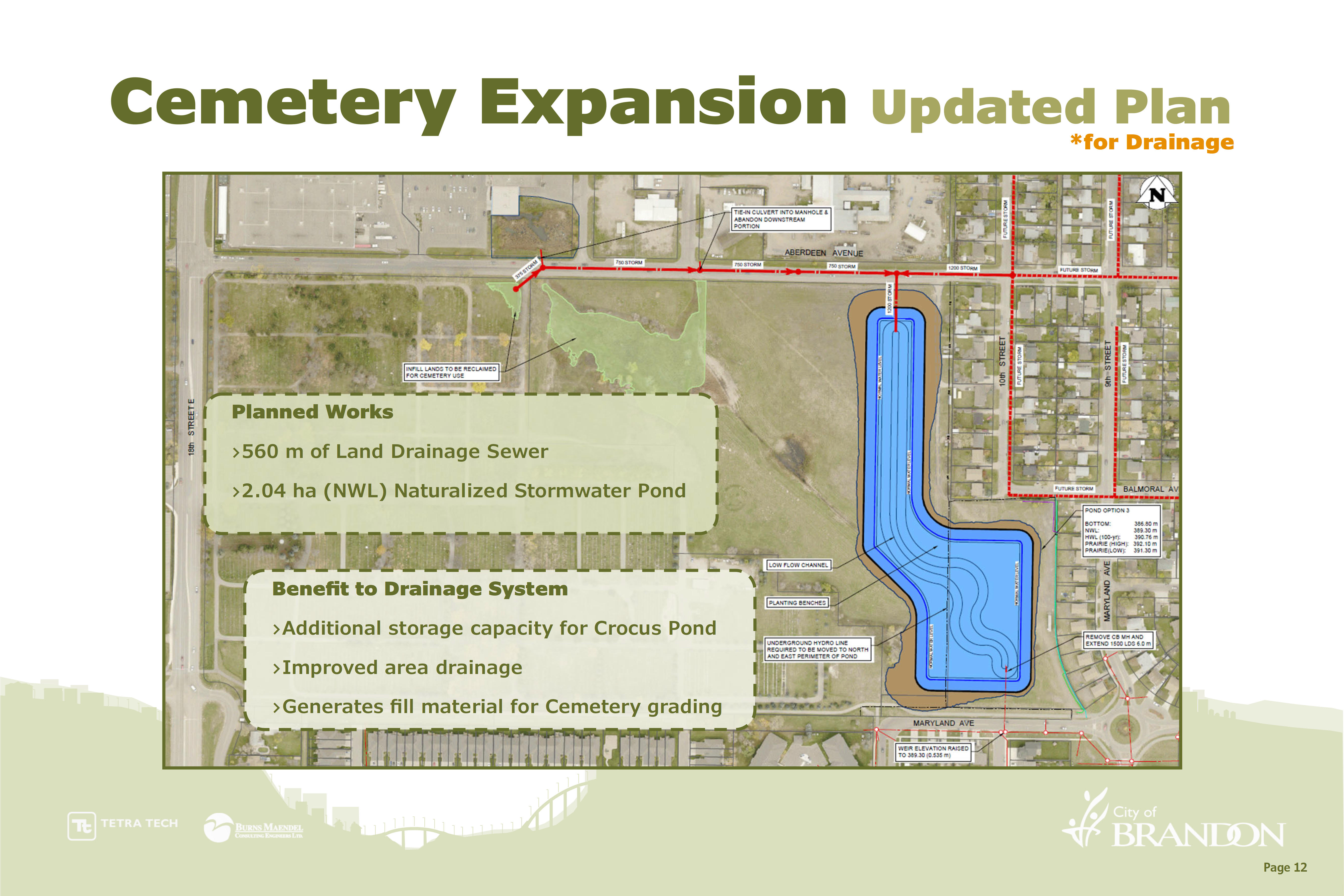Cemetery Expansion Updated Plan *For Drainage