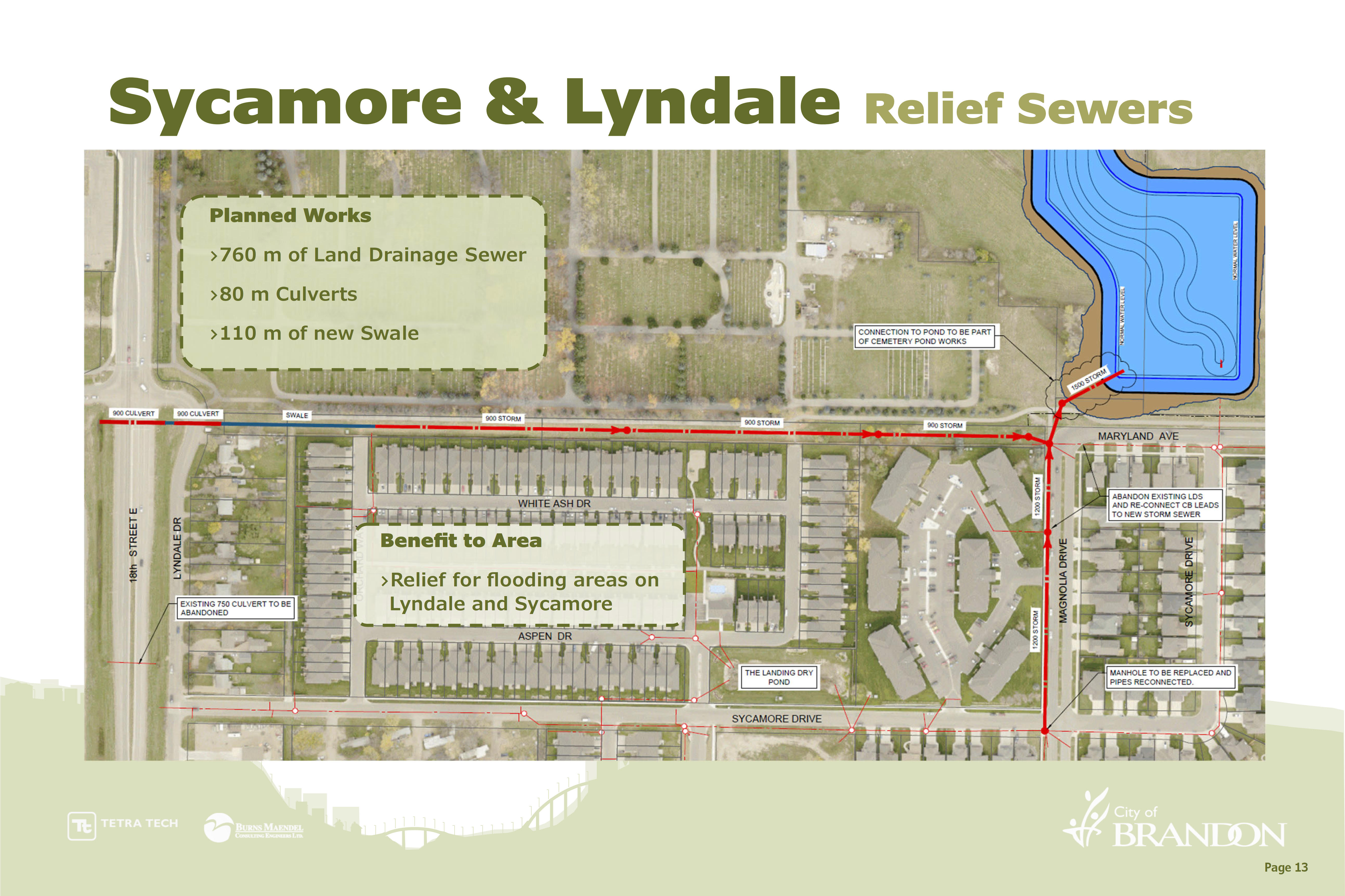 Sycamore & Lyndale Relief Sewers
