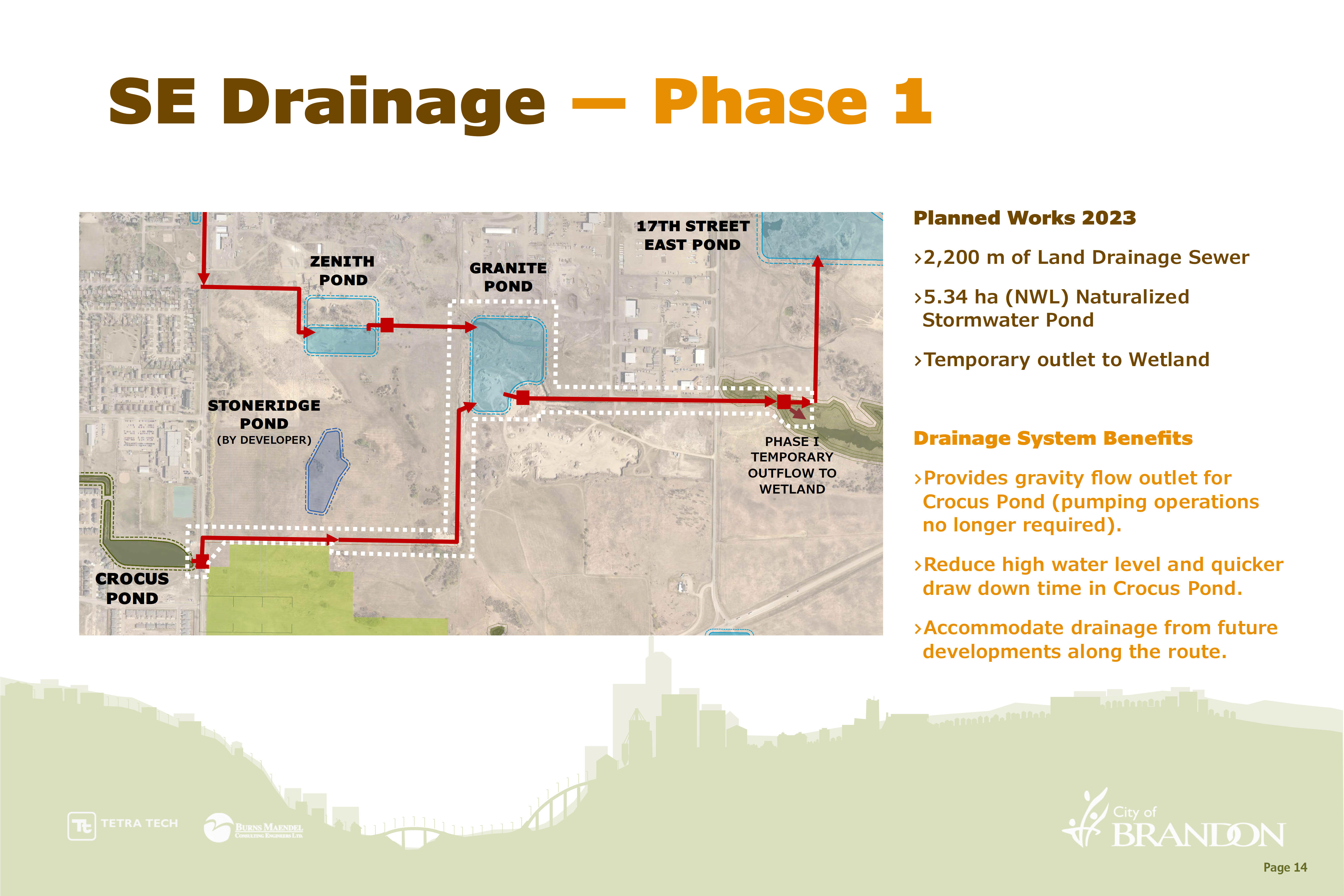 Southeast Drainage - Phase 1
