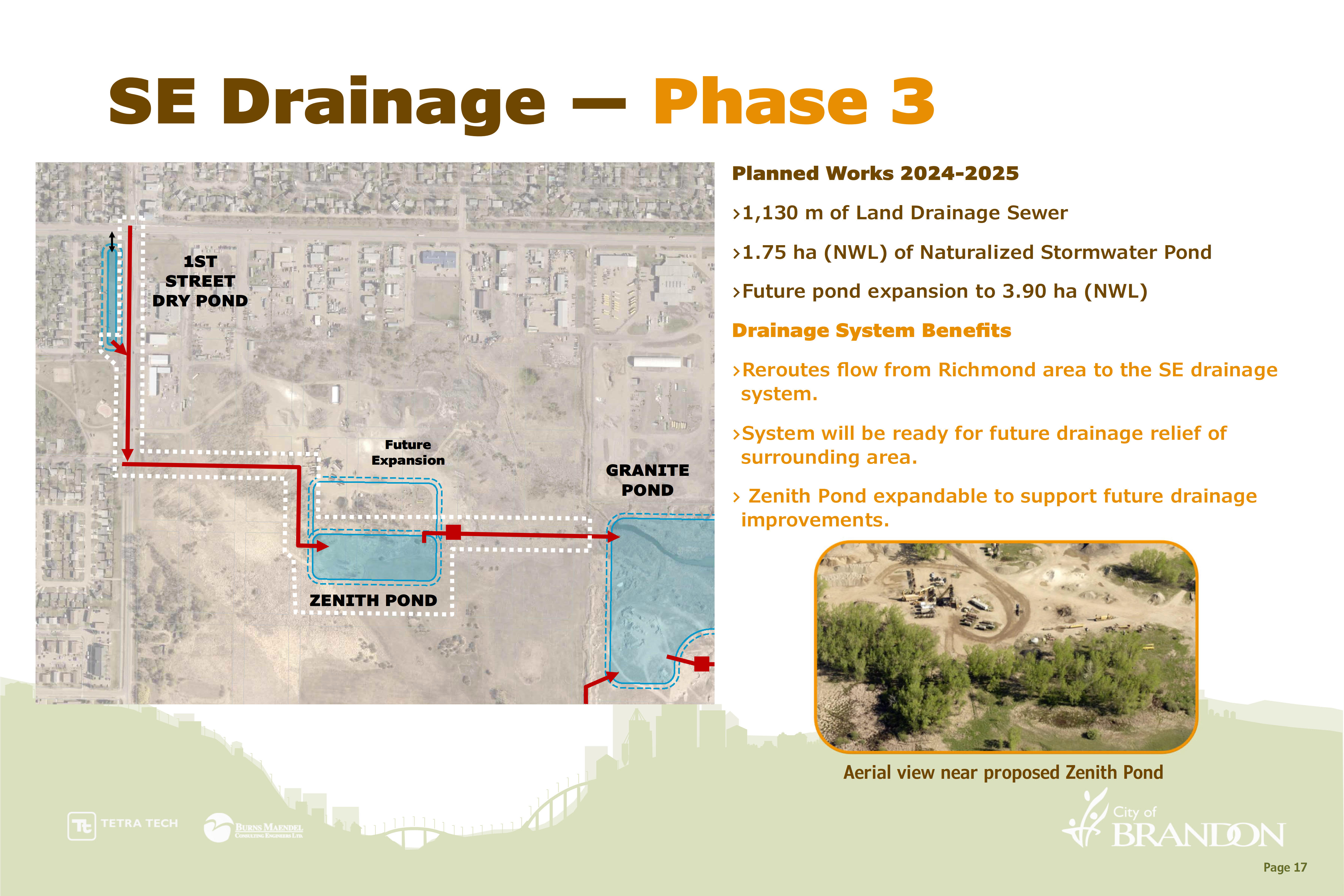 Southeast Drainage - Phase 3