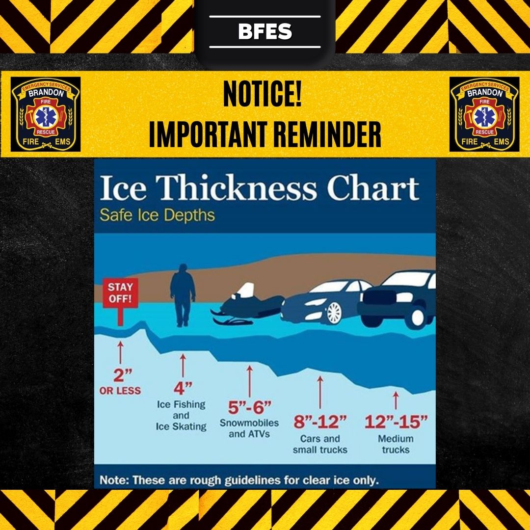 Ice Thickness Chart - Stay off ice if less than 2 inches
